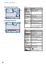 Предварительный просмотр 16 страницы Sony Cyber-shot DSC-T20 User Manual