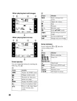 Предварительный просмотр 30 страницы Sony Cyber-shot DSC-T200 Instruction Manual