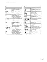 Предварительный просмотр 61 страницы Sony Cyber-shot DSC-T200 Instruction Manual