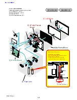 Preview for 15 page of Sony Cyber-shot DSC-T200 Service Manual