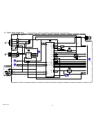 Preview for 20 page of Sony Cyber-shot DSC-T200 Service Manual