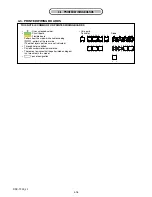 Preview for 31 page of Sony Cyber-shot DSC-T200 Service Manual