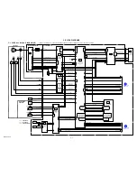 Предварительный просмотр 14 страницы Sony Cyber-shot DSC-T30 Service Manual