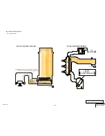 Предварительный просмотр 30 страницы Sony Cyber-shot DSC-T30 Service Manual