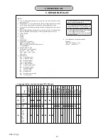 Предварительный просмотр 33 страницы Sony Cyber-shot DSC-T30 Service Manual