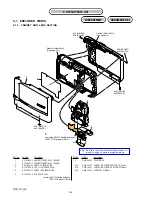 Предварительный просмотр 34 страницы Sony Cyber-shot DSC-T30 Service Manual