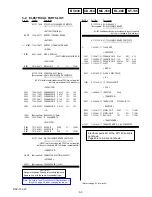 Предварительный просмотр 37 страницы Sony Cyber-shot DSC-T30 Service Manual