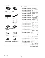 Предварительный просмотр 38 страницы Sony Cyber-shot DSC-T30 Service Manual