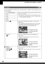 Предварительный просмотр 38 страницы Sony Cyber-shot DSC-T30 User'S Manual / Troubleshooting