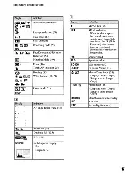 Preview for 57 page of Sony Cyber-shot DSC-T300 Instruction Manual