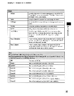 Preview for 73 page of Sony Cyber-shot DSC-T300 Instruction Manual