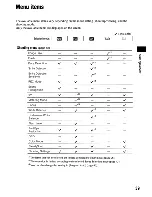 Preview for 79 page of Sony Cyber-shot DSC-T300 Instruction Manual