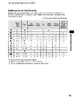 Preview for 83 page of Sony Cyber-shot DSC-T300 Instruction Manual