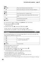 Preview for 40 page of Sony Cyber-shot DSC-T5 User'S Manual / Troubleshooting