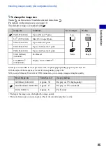 Preview for 25 page of Sony Cyber-shot DSC-T50 Handbook