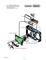 Preview for 10 page of Sony Cyber-shot DSC-T50 Service Manual