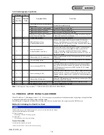 Предварительный просмотр 5 страницы Sony Cyber-shot DSC-T70 Service Manual