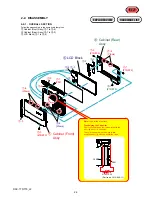 Предварительный просмотр 14 страницы Sony Cyber-shot DSC-T70 Service Manual