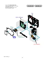 Предварительный просмотр 15 страницы Sony Cyber-shot DSC-T70 Service Manual