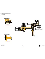 Предварительный просмотр 33 страницы Sony Cyber-shot DSC-T70 Service Manual