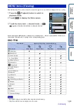 Preview for 12 page of Sony Cyber-shot DSC-T77 Handbook