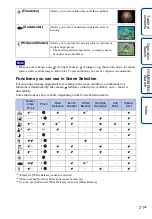 Preview for 21 page of Sony Cyber-shot DSC-T77 Handbook