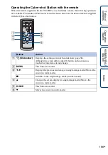 Preview for 166 page of Sony Cyber-shot DSC-T77 Handbook