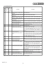 Preview for 12 page of Sony Cyber-shot DSC-T77 Service Manual