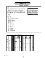 Preview for 34 page of Sony Cyber-shot DSC-T9 Service Manual