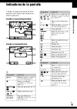 Preview for 15 page of Sony Cyber-shot DSC-T9 (Spanish) Guia Del Usuario/Solucion De Problemas