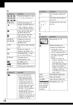 Preview for 16 page of Sony Cyber-shot DSC-T9 (Spanish) Guia Del Usuario/Solucion De Problemas