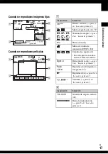 Preview for 17 page of Sony Cyber-shot DSC-T9 (Spanish) Guia Del Usuario/Solucion De Problemas