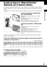 Preview for 21 page of Sony Cyber-shot DSC-T9 (Spanish) Guia Del Usuario/Solucion De Problemas