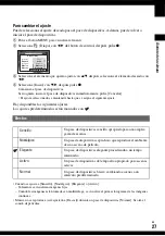 Preview for 27 page of Sony Cyber-shot DSC-T9 (Spanish) Guia Del Usuario/Solucion De Problemas