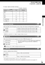 Preview for 39 page of Sony Cyber-shot DSC-T9 (Spanish) Guia Del Usuario/Solucion De Problemas