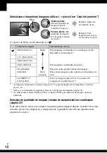 Preview for 124 page of Sony Cyber-shot DSC-T9 (Spanish) Guia Del Usuario/Solucion De Problemas