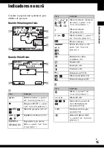 Preview for 127 page of Sony Cyber-shot DSC-T9 (Spanish) Guia Del Usuario/Solucion De Problemas