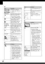 Preview for 128 page of Sony Cyber-shot DSC-T9 (Spanish) Guia Del Usuario/Solucion De Problemas