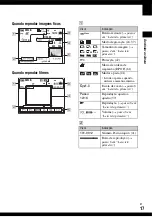 Preview for 129 page of Sony Cyber-shot DSC-T9 (Spanish) Guia Del Usuario/Solucion De Problemas