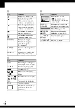 Preview for 130 page of Sony Cyber-shot DSC-T9 (Spanish) Guia Del Usuario/Solucion De Problemas