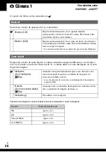 Preview for 160 page of Sony Cyber-shot DSC-T9 (Spanish) Guia Del Usuario/Solucion De Problemas