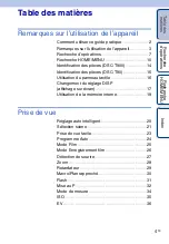 Preview for 4 page of Sony Cyber-shot DSC-T900 (French) Guide Pratique