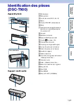 Preview for 14 page of Sony Cyber-shot DSC-T900 (French) Guide Pratique