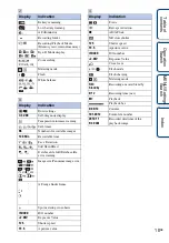 Предварительный просмотр 18 страницы Sony Cyber-shot DSC-T99C Handbook
