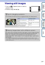Предварительный просмотр 34 страницы Sony Cyber-shot DSC-T99C Handbook