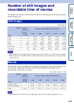 Предварительный просмотр 155 страницы Sony Cyber-shot DSC-T99C Handbook