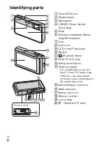 Предварительный просмотр 8 страницы Sony Cyber-shot DSC-T99D Instruction Manual