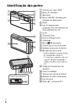 Предварительный просмотр 102 страницы Sony Cyber-shot DSC-T99D Instruction Manual