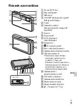 Preview for 221 page of Sony Cyber-shot DSC-T99D Instruction Manual