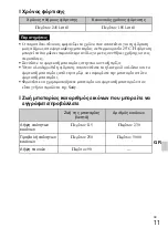 Preview for 429 page of Sony Cyber-shot DSC-T99D Instruction Manual